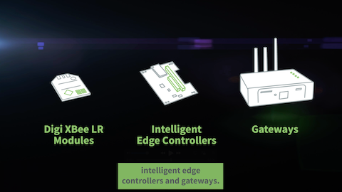 Meet the Digi X-ON IoT Solution